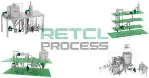RETCL PROCESS Spray Dryer